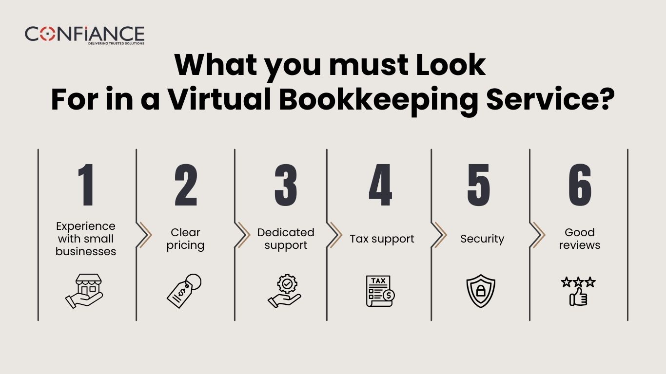 What you must Look for in a virtual Bookkeeping service?