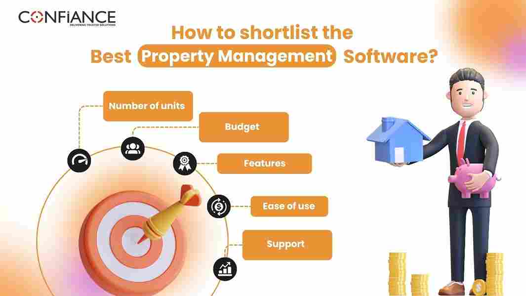 How to shortlist the Best Software for Property Management?