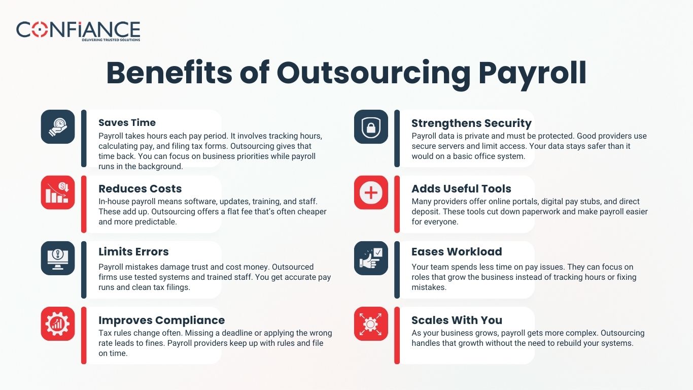 Benefits of Outsourcing Payroll